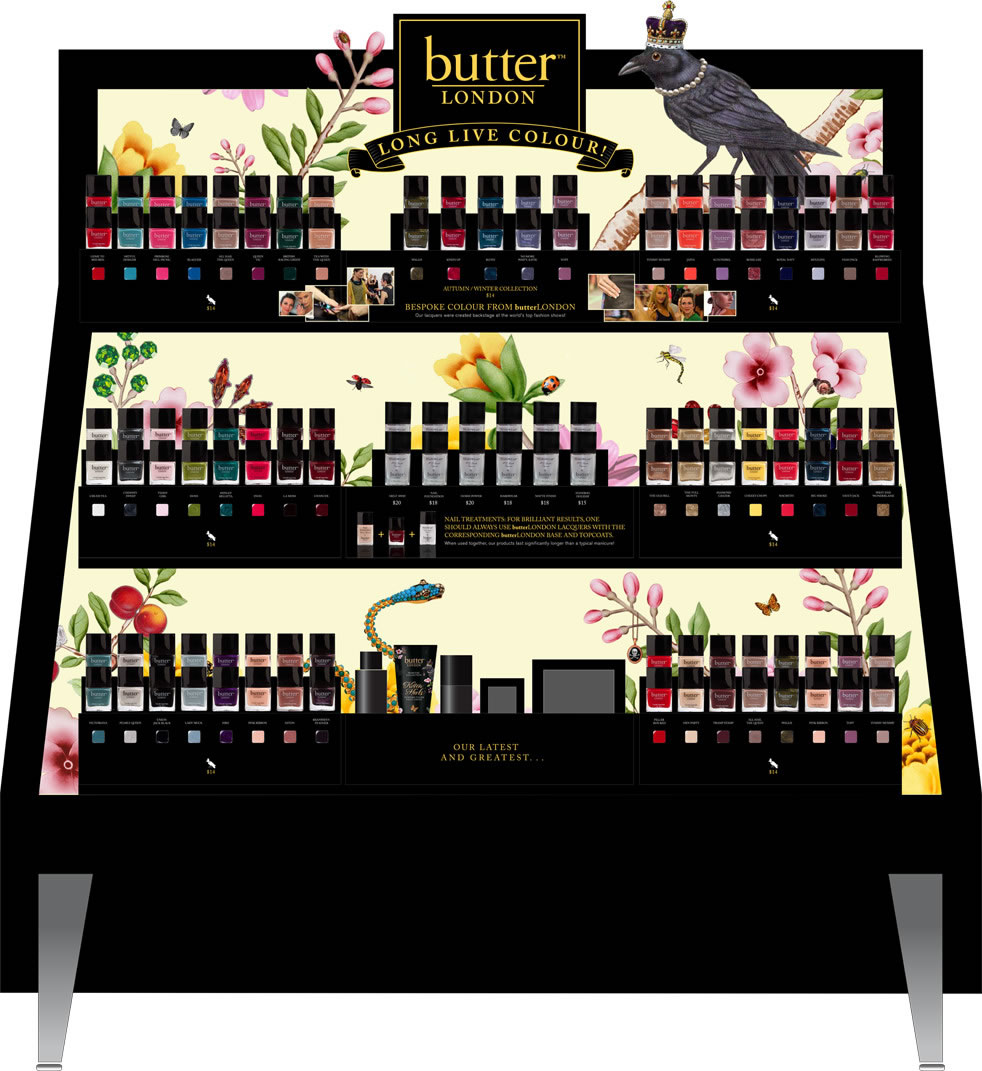 butter London Packaging