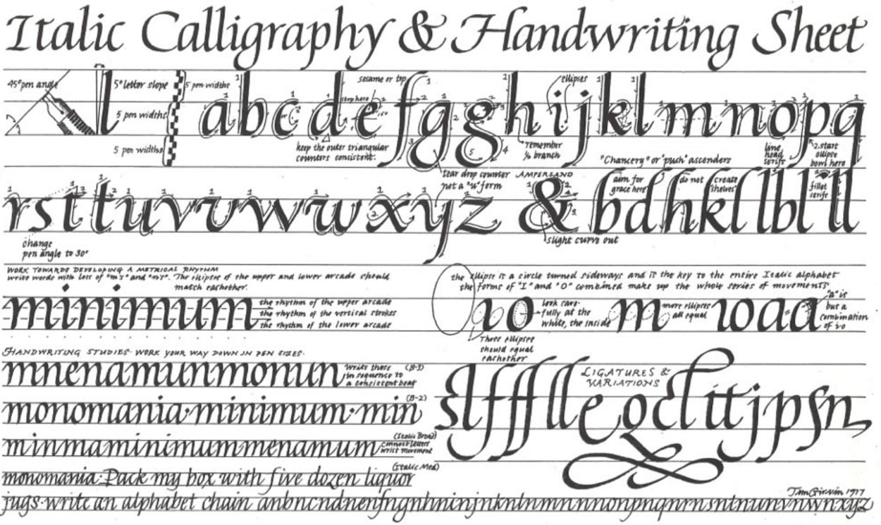 GIRVIN [and Tim Girvin's] Legacy of Calligraphy