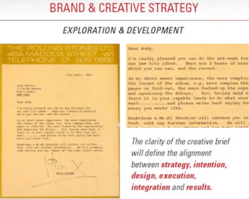 Writing Creative Brief Strategy for Brands